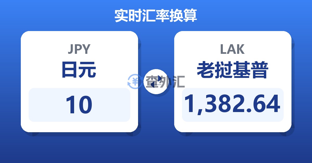 10日元兑老挝基普