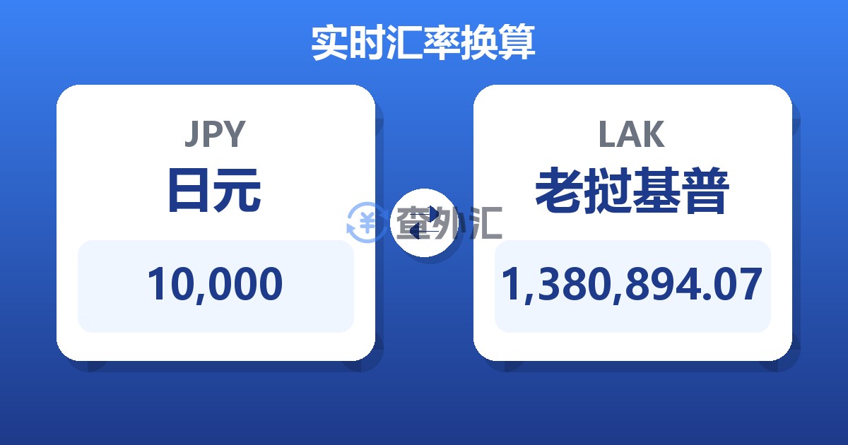 10,000日元兑老挝基普