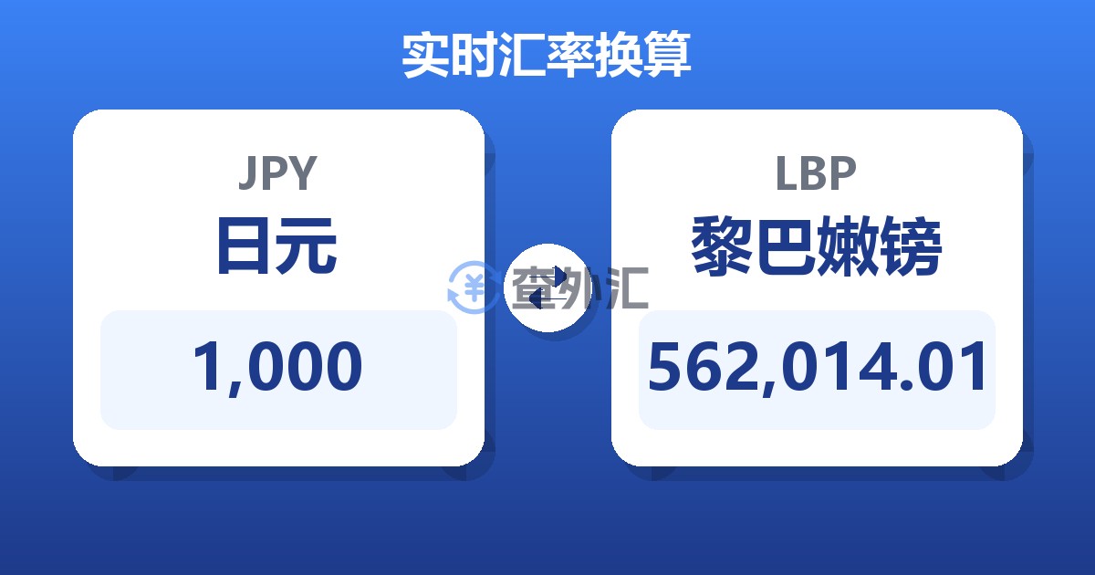 1,000日元兑黎巴嫩镑