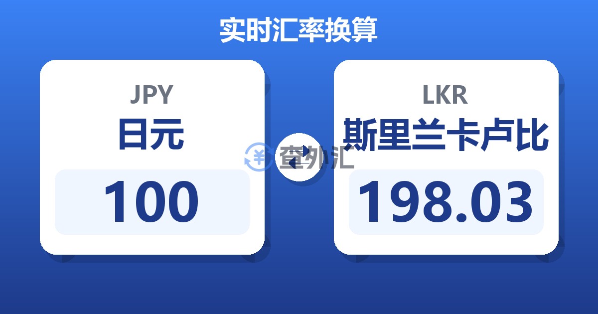 100日元兑斯里兰卡卢比