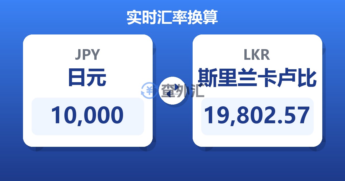 10,000日元兑斯里兰卡卢比