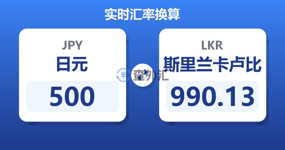 500日元兑斯里兰卡卢比