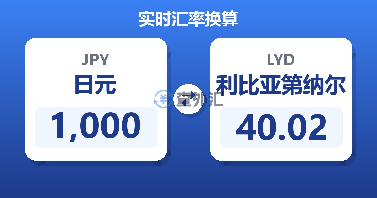 1,000日元兑利比亚第纳尔
