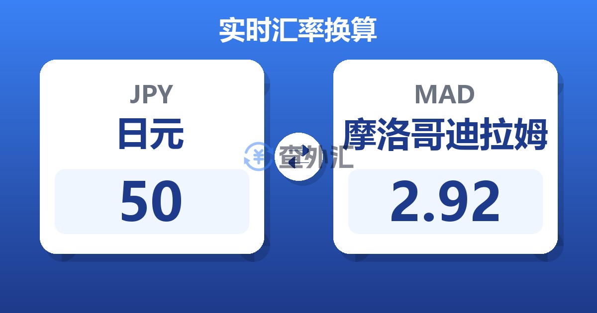 50日元兑摩洛哥迪拉姆