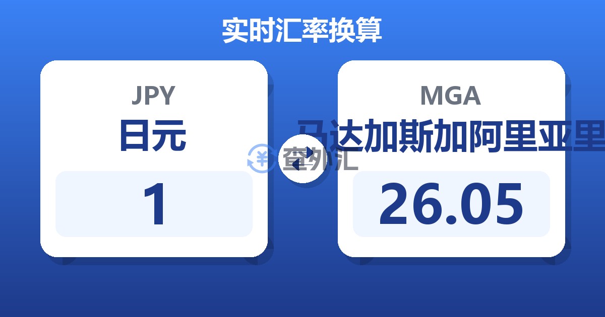 1日元兑马达加斯加阿里亚里