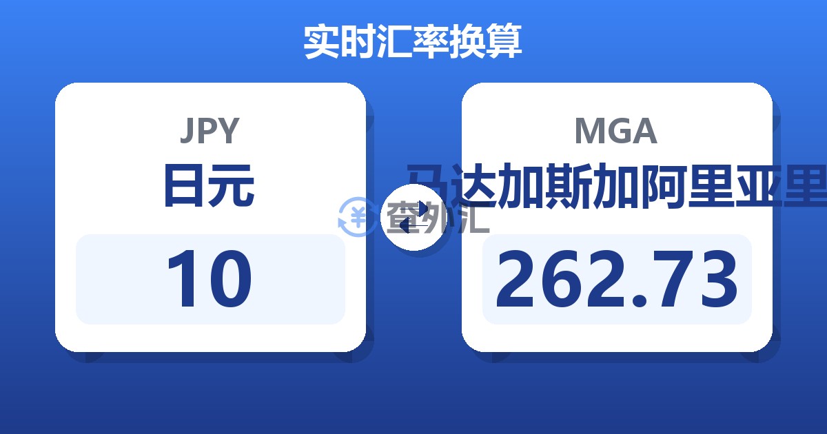 10日元兑马达加斯加阿里亚里