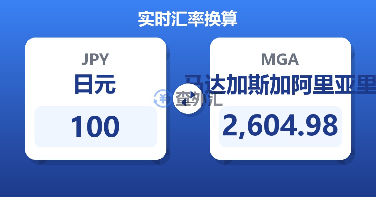 100日元兑马达加斯加阿里亚里