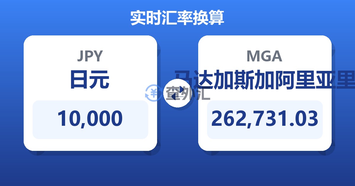 10,000日元兑马达加斯加阿里亚里