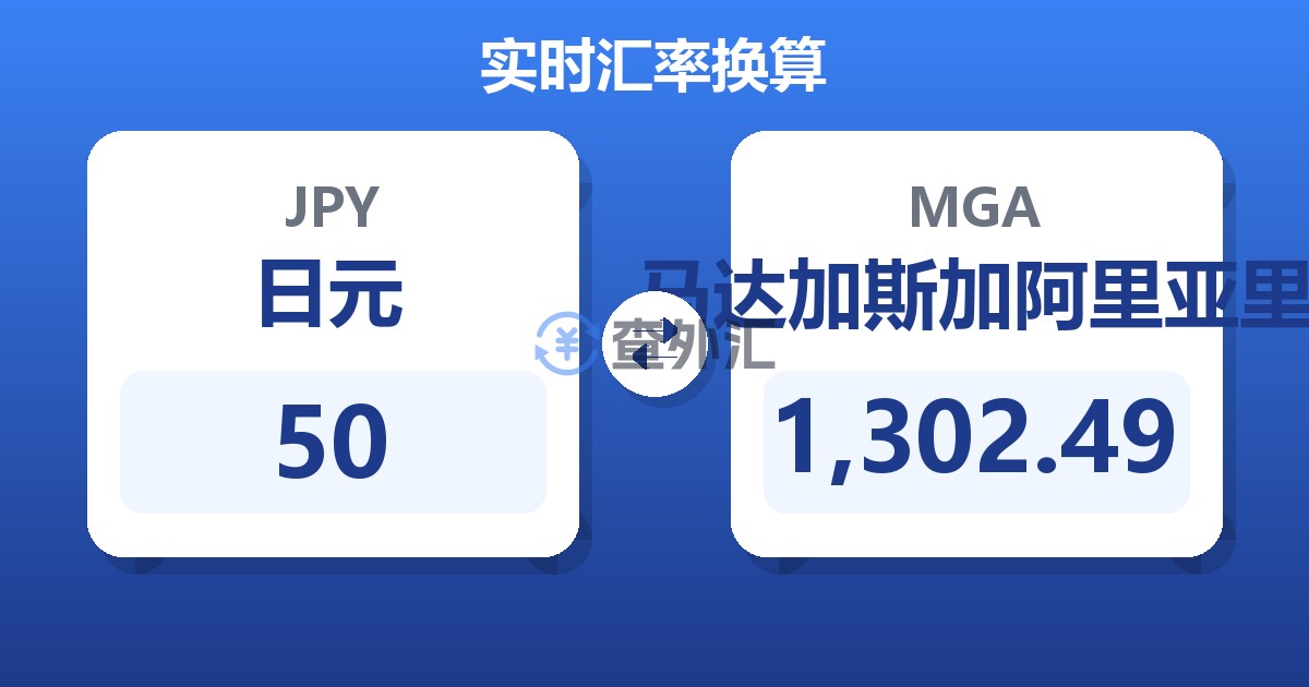 50日元兑马达加斯加阿里亚里