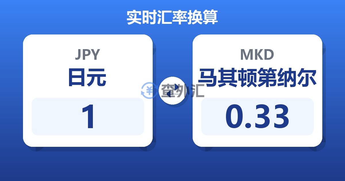 1日元兑马其顿第纳尔