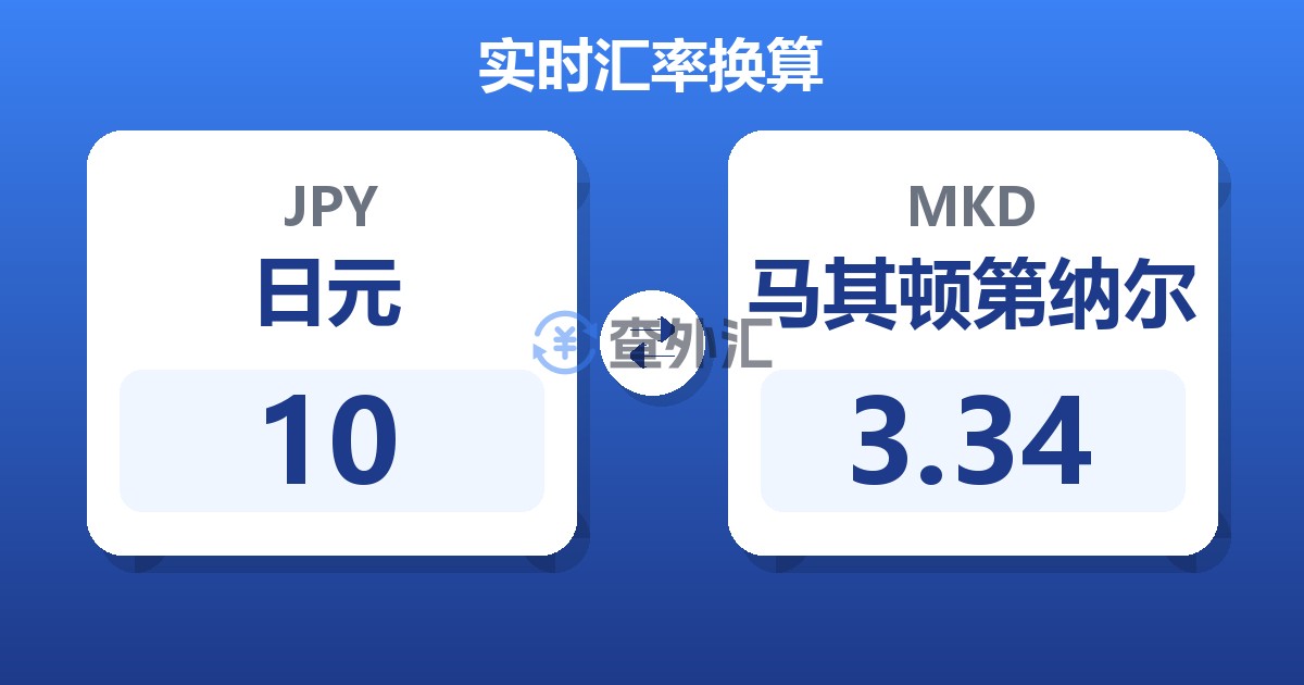 10日元兑马其顿第纳尔