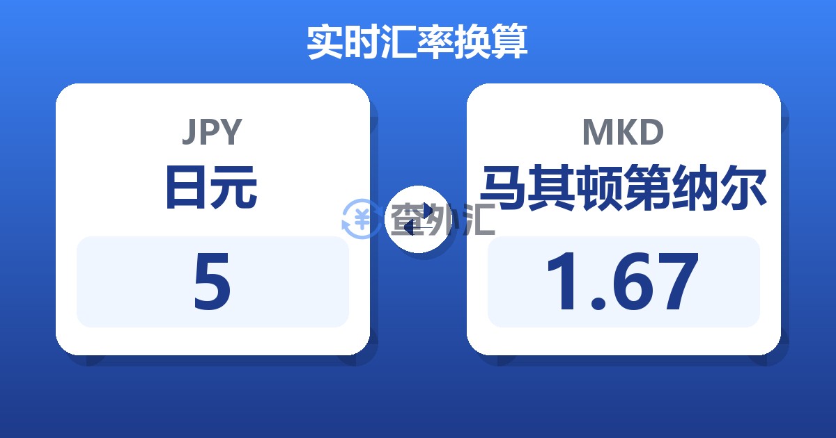 5日元兑马其顿第纳尔