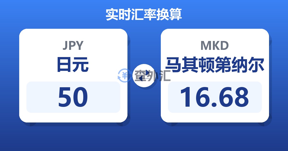 50日元兑马其顿第纳尔