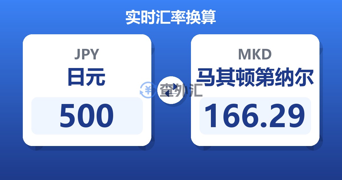 500日元兑马其顿第纳尔