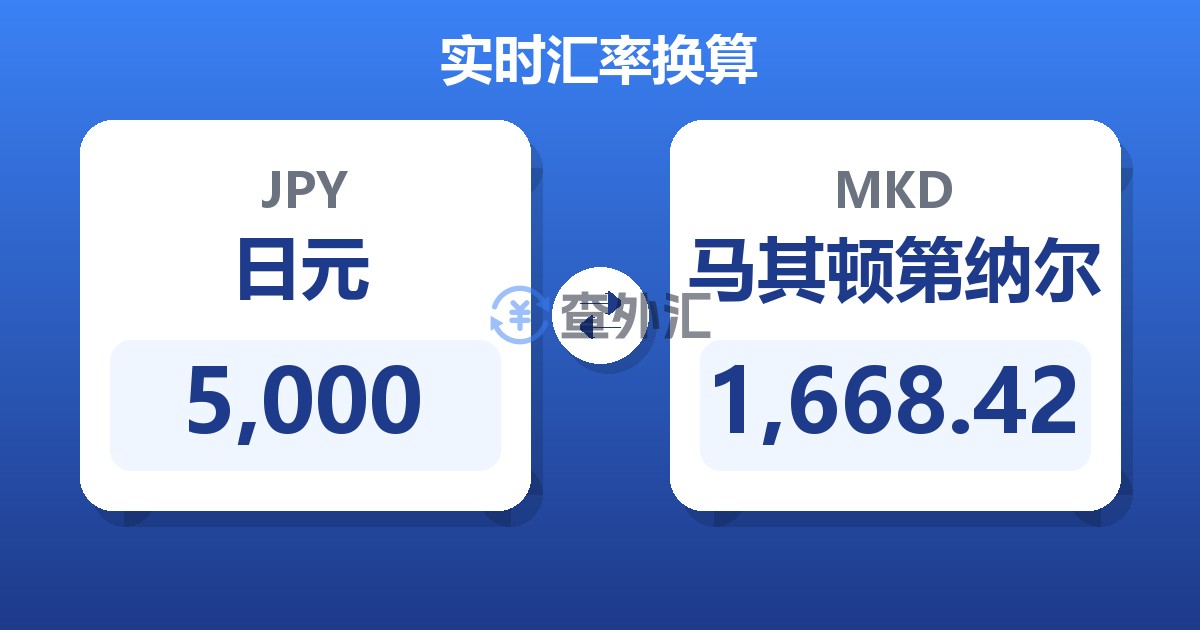 5,000日元兑马其顿第纳尔