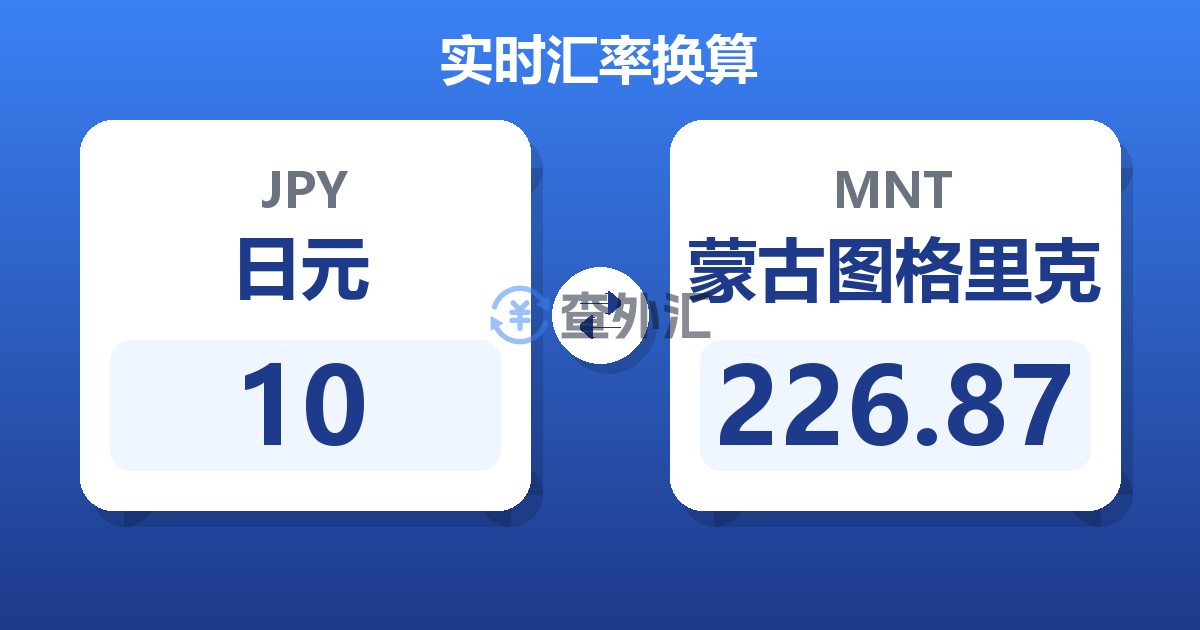 10日元兑蒙古图格里克