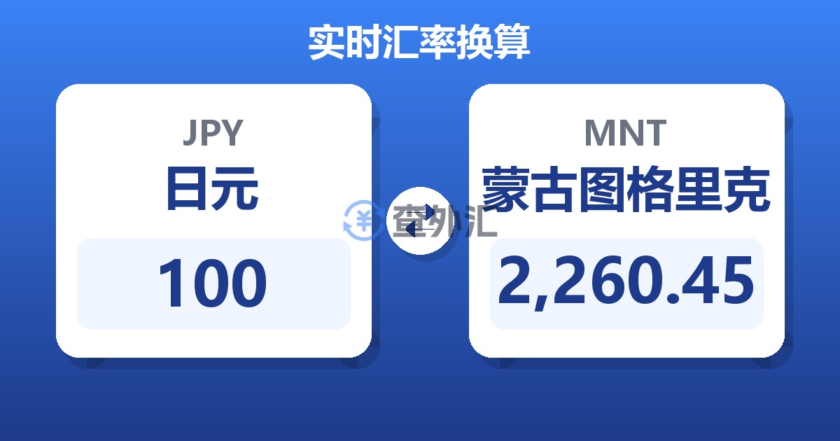 100日元兑蒙古图格里克