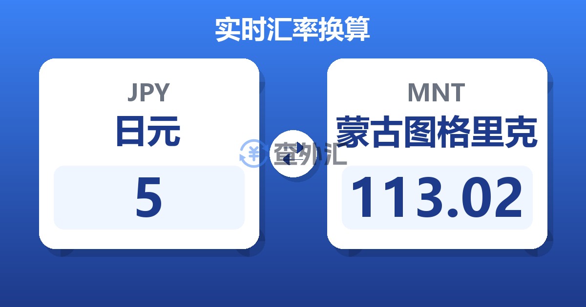 5日元兑蒙古图格里克