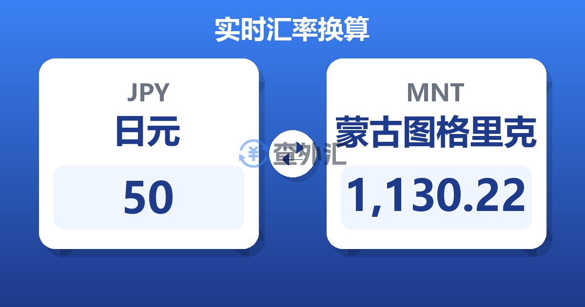 50日元兑蒙古图格里克