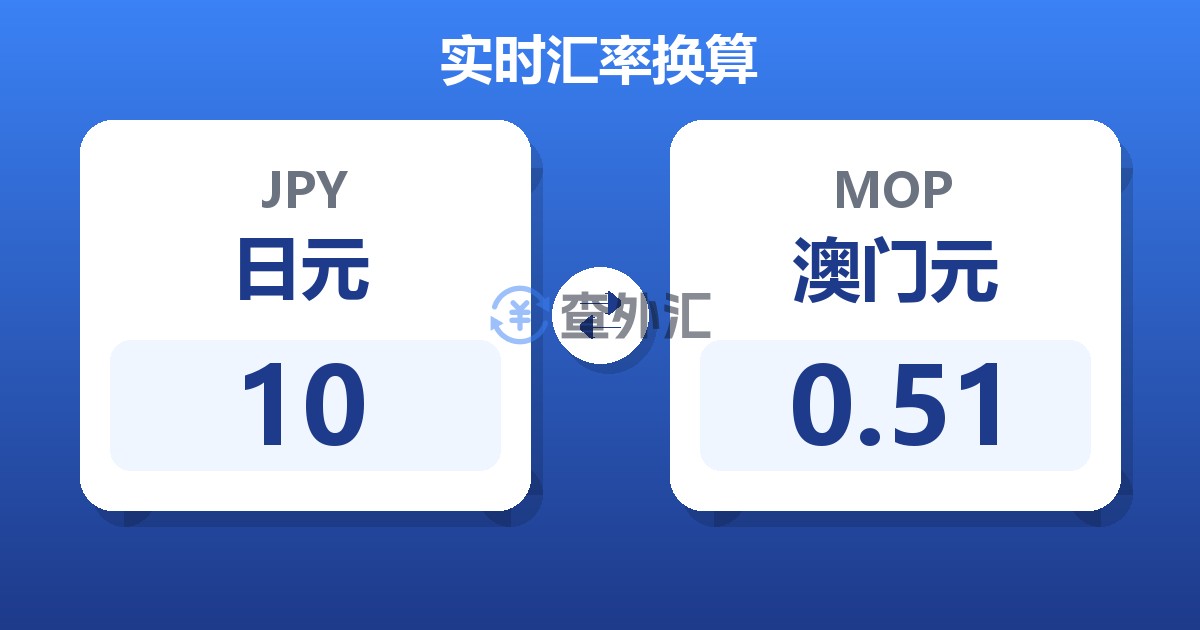 10日元兑澳门元