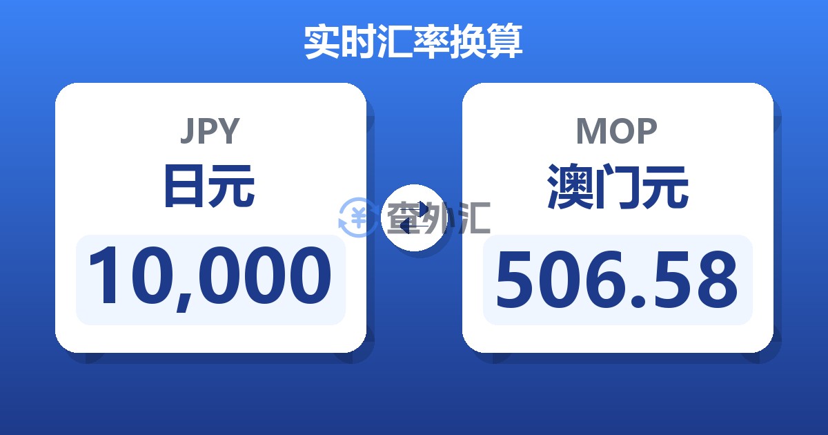 10,000日元兑澳门元