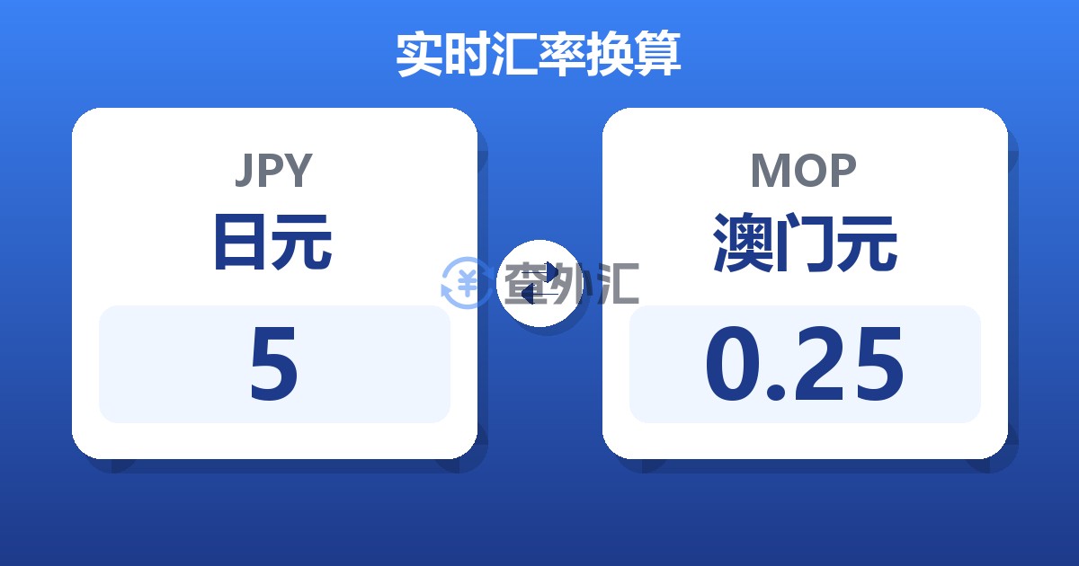 5日元兑澳门元