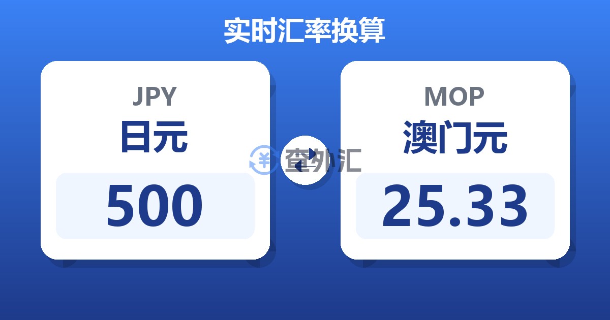 500日元兑澳门元