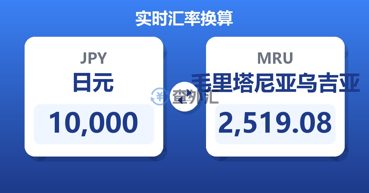 10,000日元兑毛里塔尼亚乌吉亚