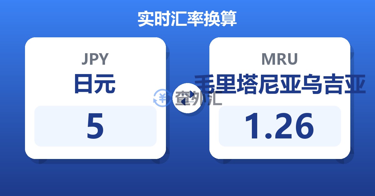 5日元兑毛里塔尼亚乌吉亚