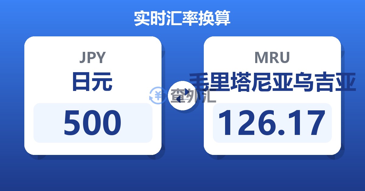 500日元兑毛里塔尼亚乌吉亚