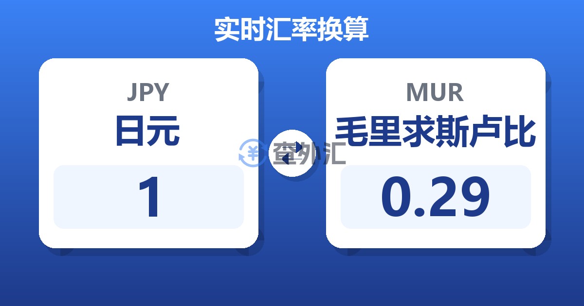 1日元兑毛里求斯卢比