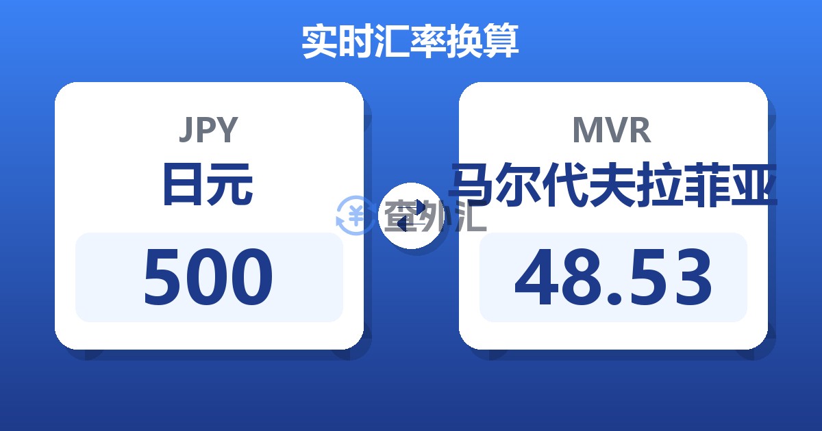 500日元兑马尔代夫拉菲亚