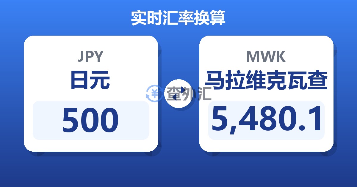 500日元兑马拉维克瓦查