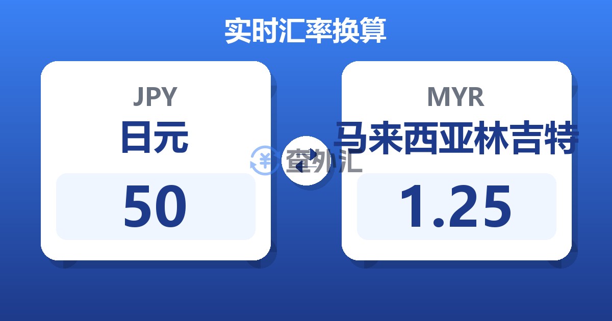 50日元兑马来西亚林吉特