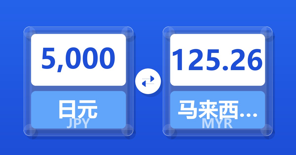 5,000日元兑马来西亚林吉特