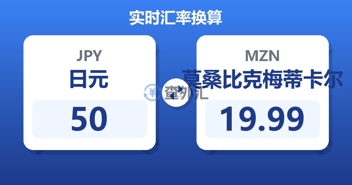 50日元兑莫桑比克梅蒂卡尔