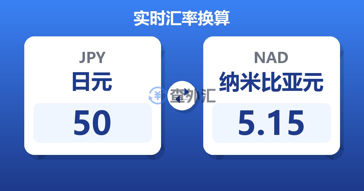50日元兑纳米比亚元