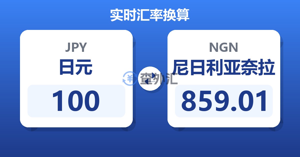 100日元兑尼日利亚奈拉