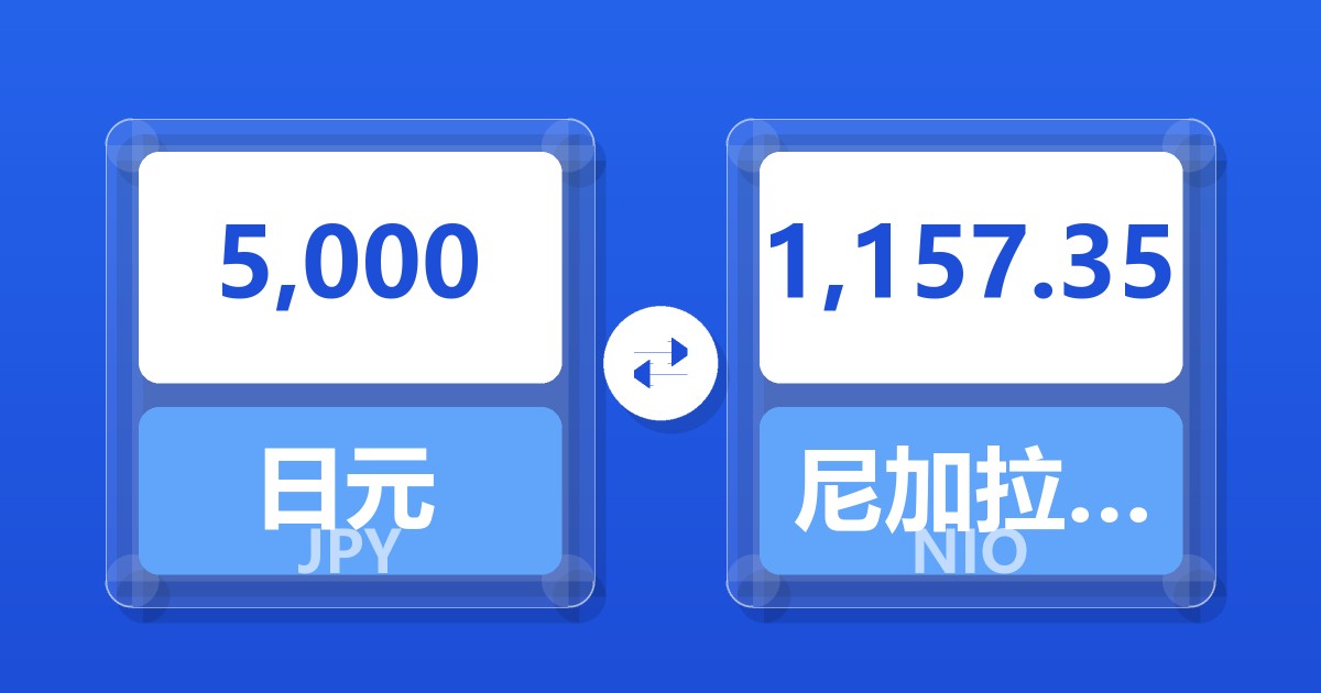 5,000日元兑尼加拉瓜科多巴