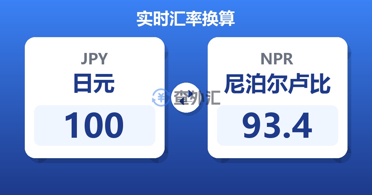 100日元兑尼泊尔卢比