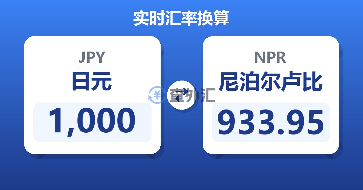 1,000日元兑尼泊尔卢比