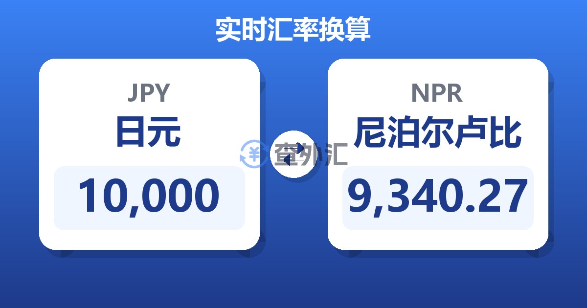 10,000日元兑尼泊尔卢比