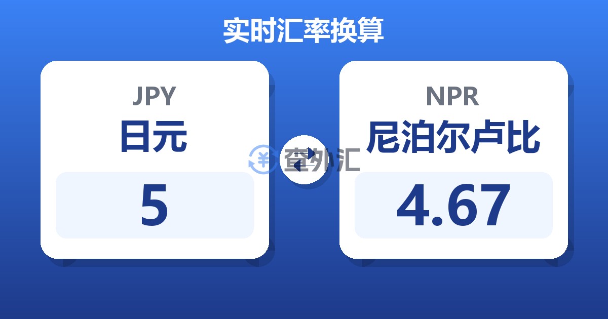 5日元兑尼泊尔卢比