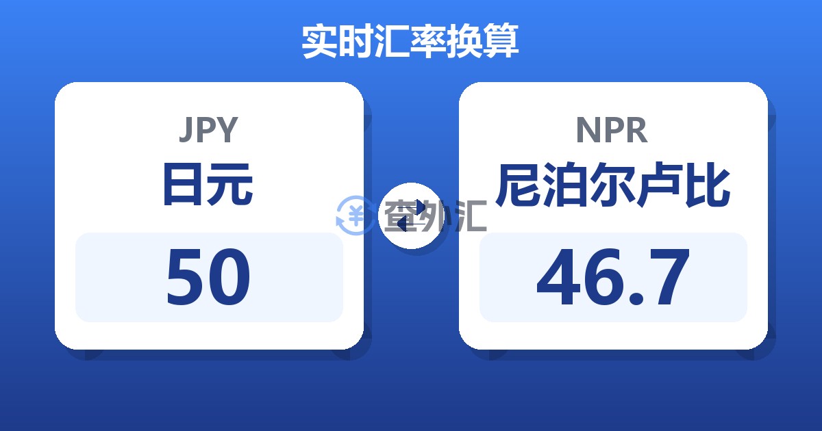 50日元兑尼泊尔卢比