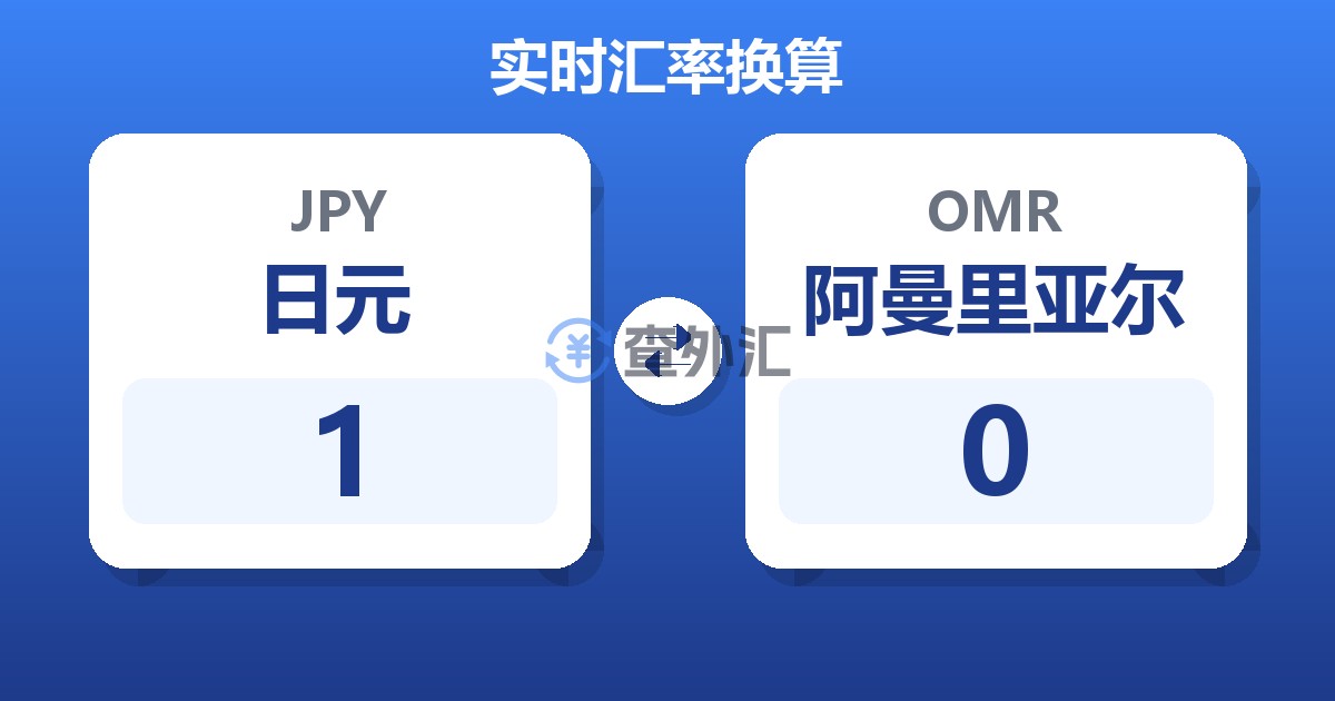 1日元兑阿曼里亚尔