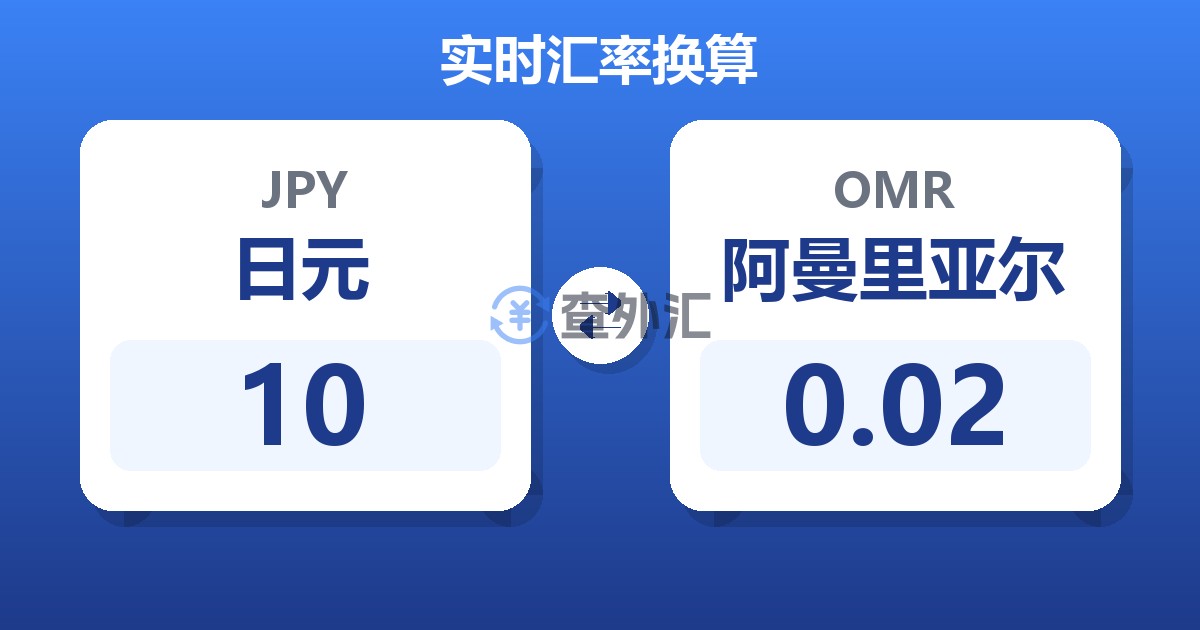 10日元兑阿曼里亚尔