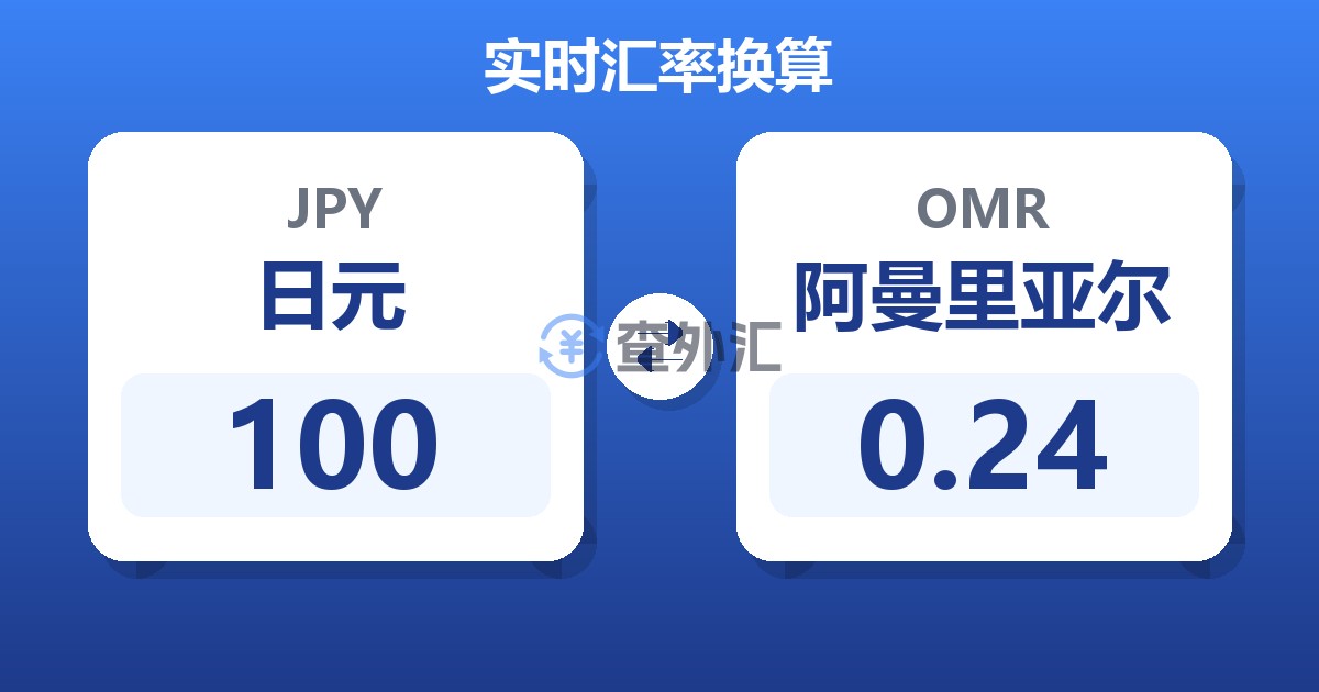 100日元兑阿曼里亚尔