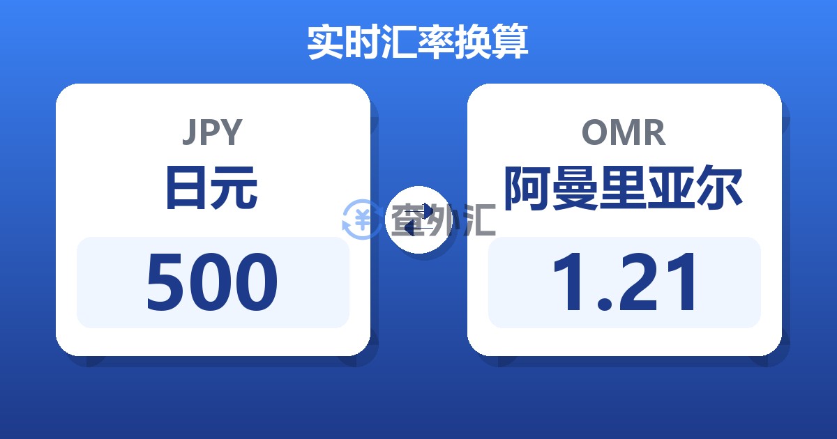 500日元兑阿曼里亚尔