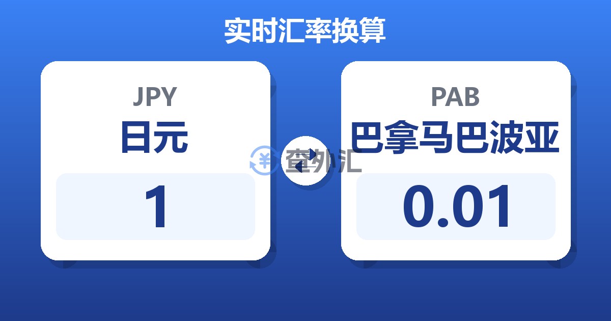 1日元兑巴拿马巴波亚