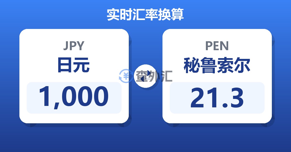1,000日元兑秘鲁索尔